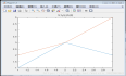 matlab 的函数plot(Y)；其中Y是二维数组，输出的曲线如何解释？