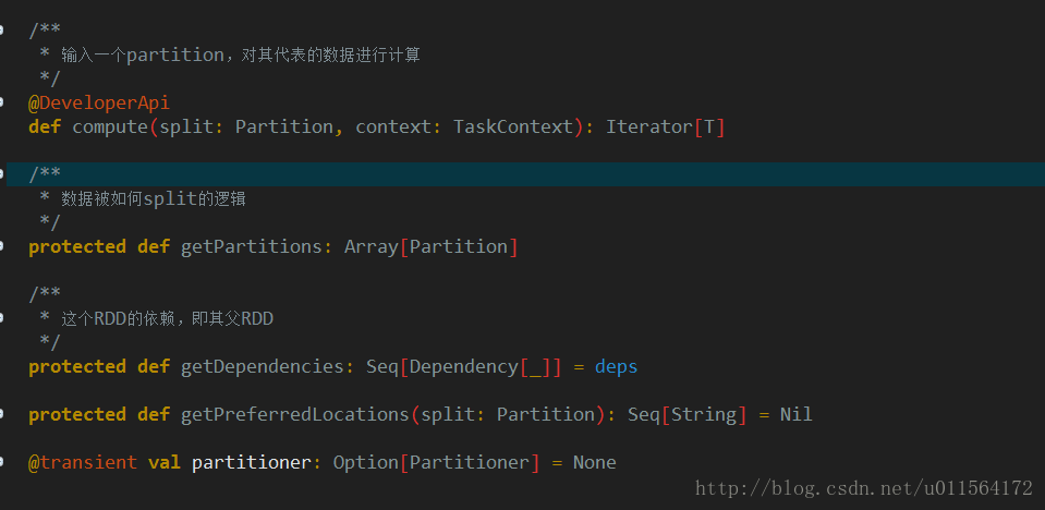Spark-RDD之Partition源码分析_spark_02