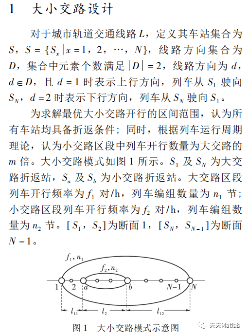 【优化求解】基于遗传算法求解列车交路方案matlab代码_迭代