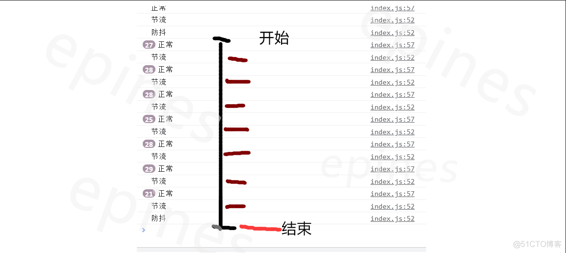 js防抖和节流_节流和防抖_02