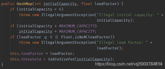 拨开HashMap的隐秘森林_java_04