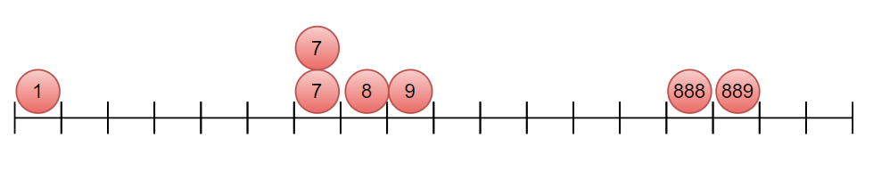 C#位图BitArray 小试牛刀_数组_02