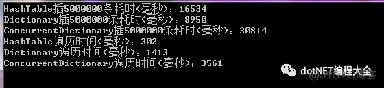 C#中HashTable、Dictionary、ConcurrentDictionary区别_sed_03