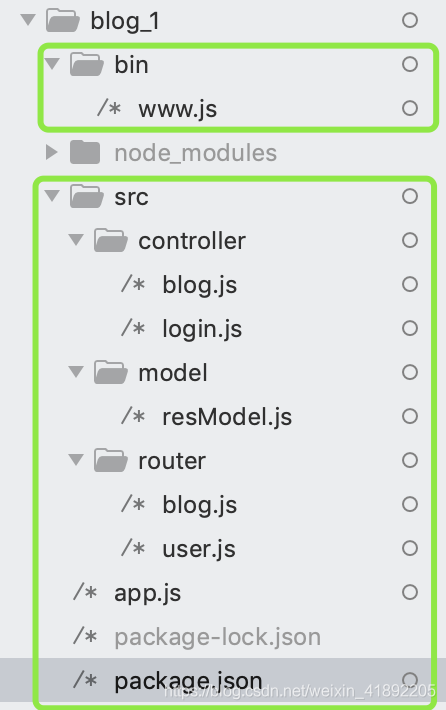 Node.js 从零开发web service_数据_04