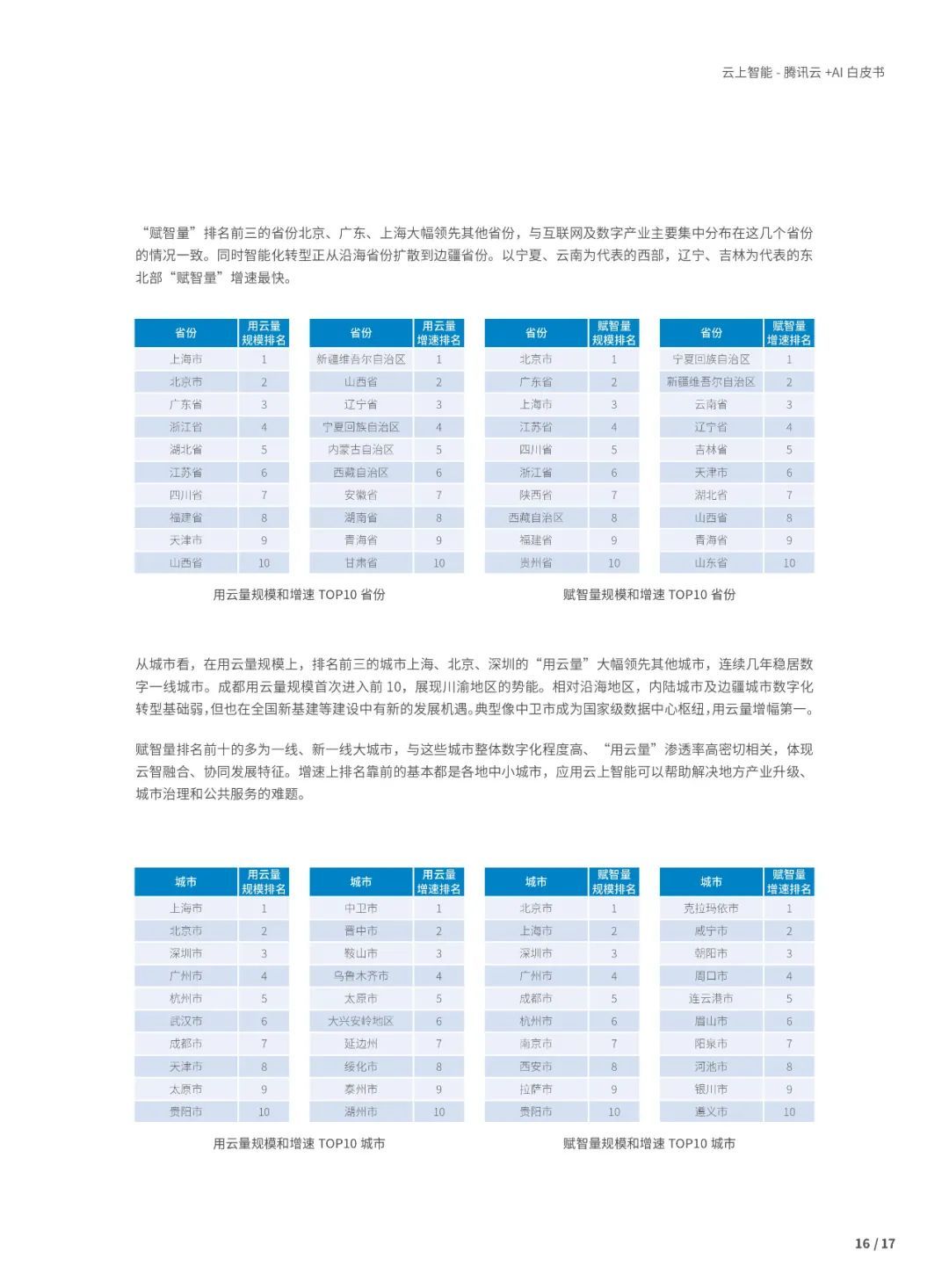 分享|腾讯2021云上智能白皮书（附PDF）_商业_20