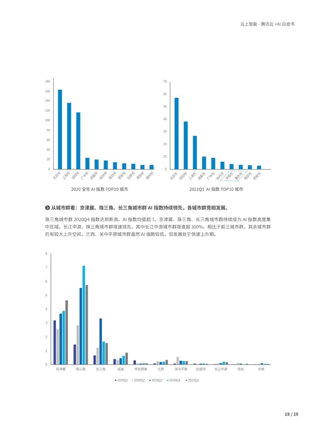 分享|腾讯2021云上智能白皮书（附PDF）_商业_22