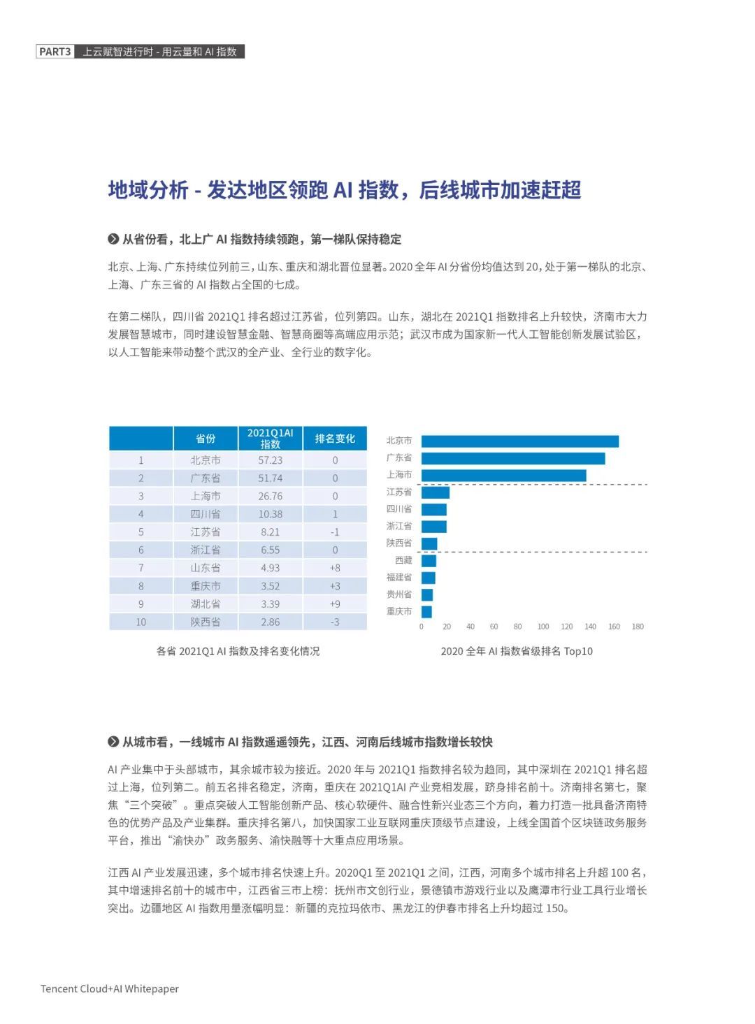 分享|腾讯2021云上智能白皮书（附PDF）_中央处理器_21