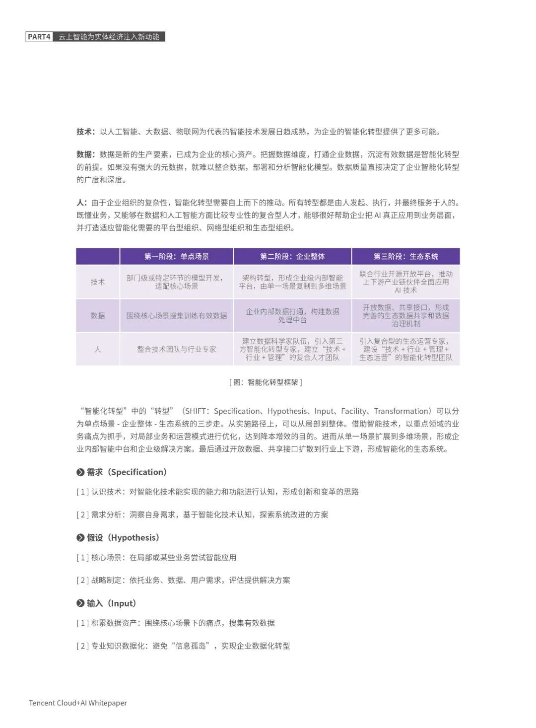 分享|腾讯2021云上智能白皮书（附PDF）_人工智能_31