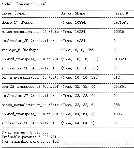 使用TensorFlow2.0搭建DCGAN生成动漫头像（内含生成过程GIF图）_深度学习_06