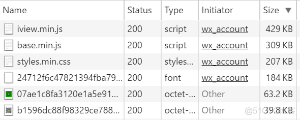 Node.js服务器启用Gzip压缩_字节数