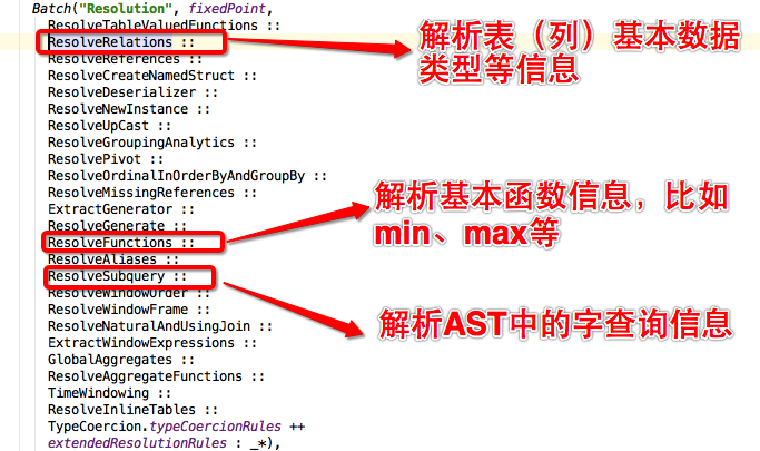 瞄一眼，带你走进SparkSQL的世界_网易云_06