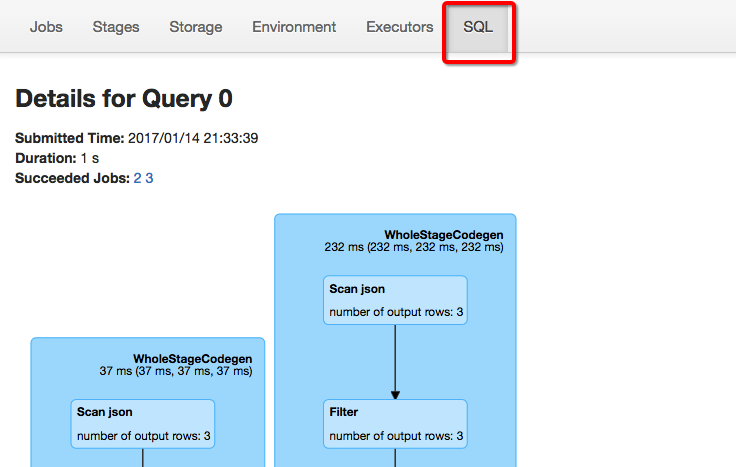 瞄一眼，带你走进SparkSQL的世界_sql_14