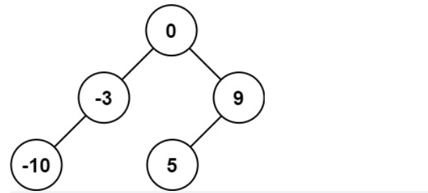 【LeetCode】108. 将有序数组转换为二叉搜索树_子树