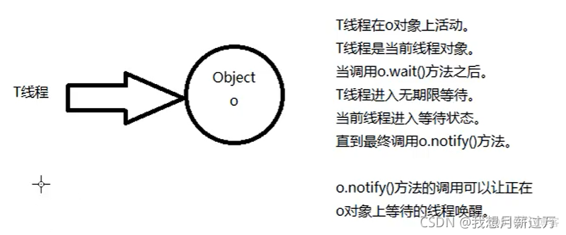 java线程之终极决战篇_java_05