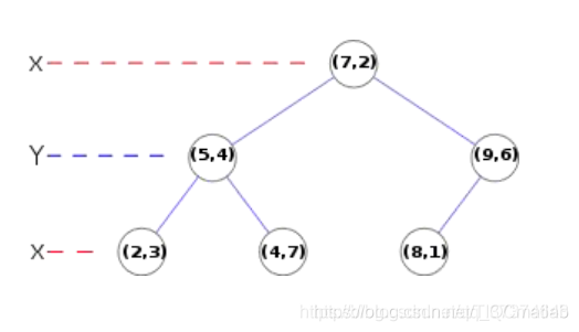 【图像配准】基于matlab Harris+SIFT图像配准【含Matlab源码 1532期】_matlab_13