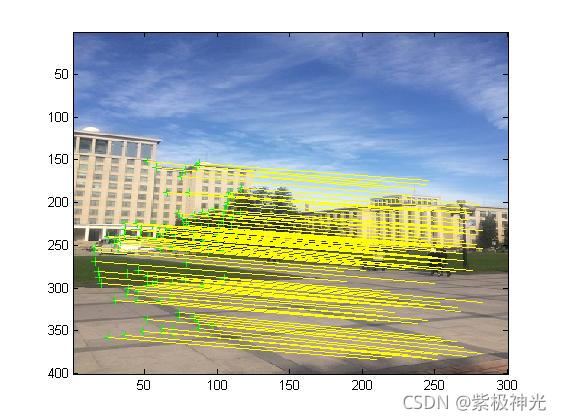 【图像配准】基于matlab Harris+SIFT图像配准【含Matlab源码 1532期】_自动驾驶_17