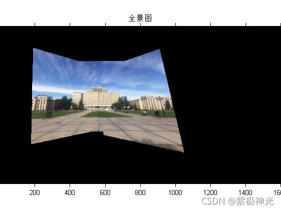 【图像配准】基于matlab Harris+SIFT图像配准【含Matlab源码 1532期】_开发语言_18