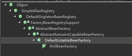 Spring ApplicationContext 和BeanFactory源码分析学习_基础类