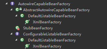 Spring ApplicationContext 和BeanFactory源码分析学习_基础类_03