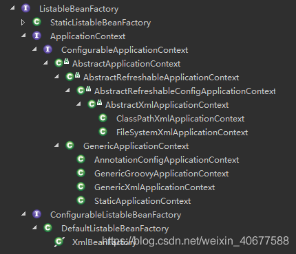 Spring ApplicationContext 和BeanFactory源码分析学习_基础类_05