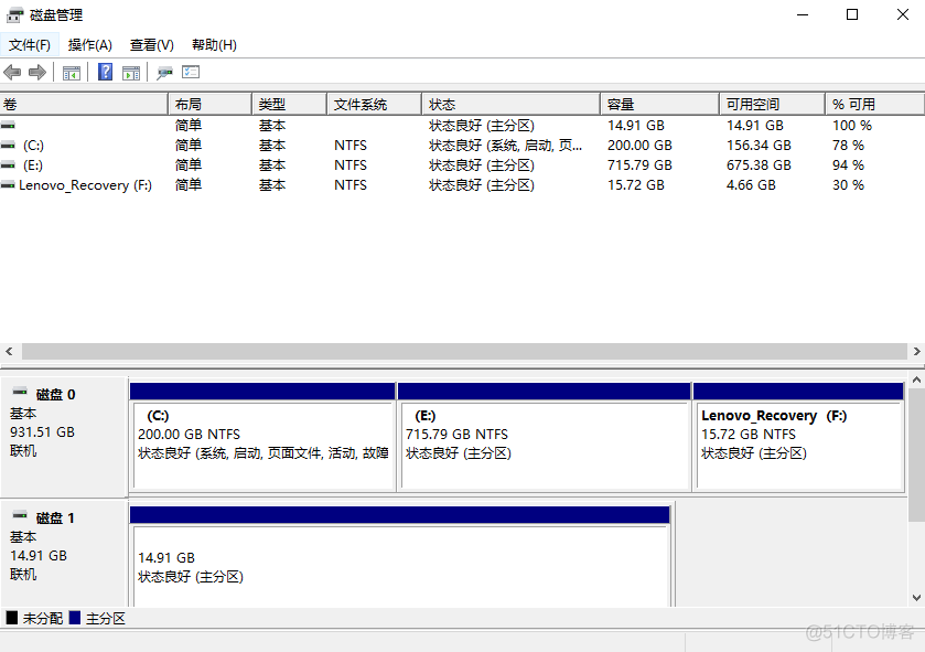 Windows10+Ubuntu双系统安装[多图]_ubuntu_02