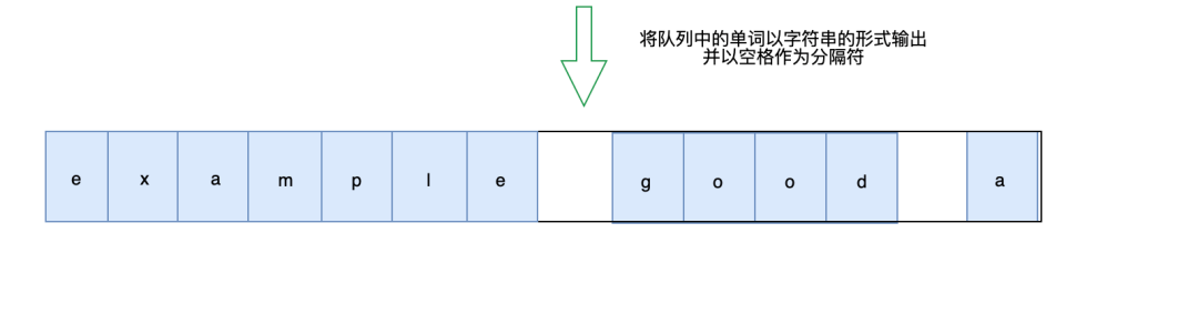 数据结构队列、双端队列、队列系算法题解析_滑动窗口_05