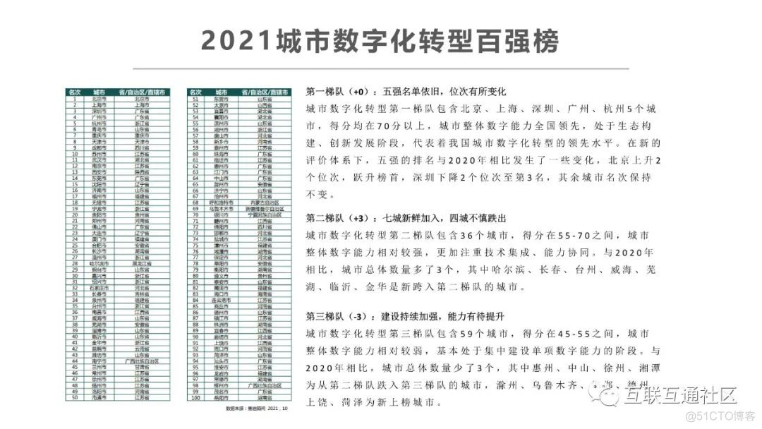 汇智周刊第8期发布，限时免费！！！_https_10