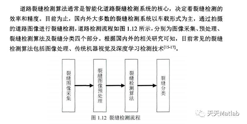 【图像识别】基于计算机视觉实现路面裂缝检测识别系统matlab代码_提示框