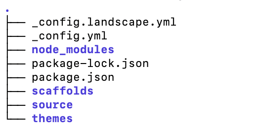 手把手教你从零开始搭建个人博客，20 分钟上手_node.js_14