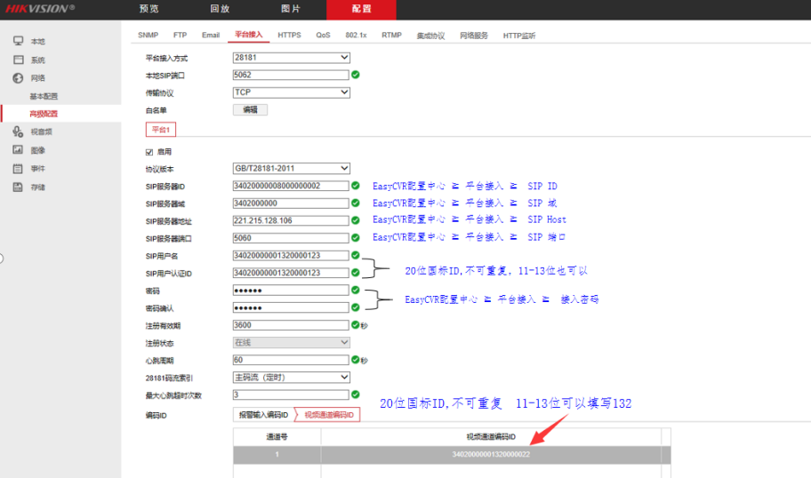 IPC/NVR通过GB28181协议接入EasyCVR平台通道显示为0是为什么？_视频流_02