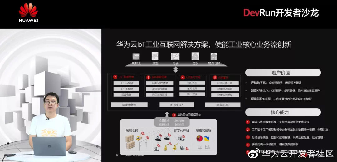 面对行业难题，华为云邀请物联网全行业拿出“亮剑”精神_云服务_03