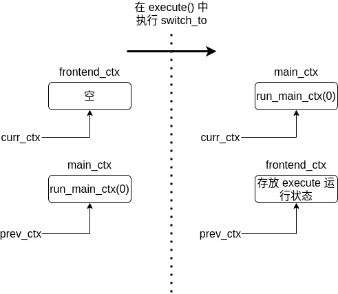 重玩 40 年前的经典游戏小蜜蜂，这次通关了源码_初始化_08