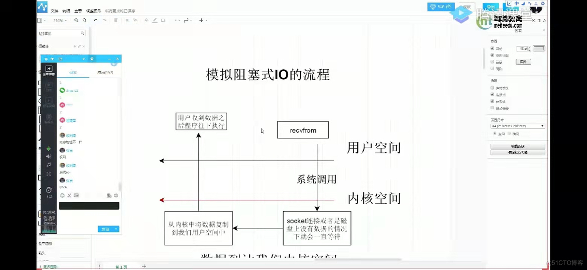 Netty 2021 1129     阻塞IO 特点_服务端_02