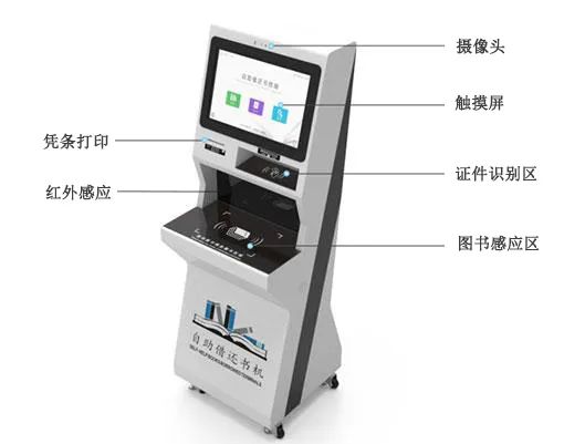 启扬智能24小时自助图书馆相关硬件解决方案_解决方案_03