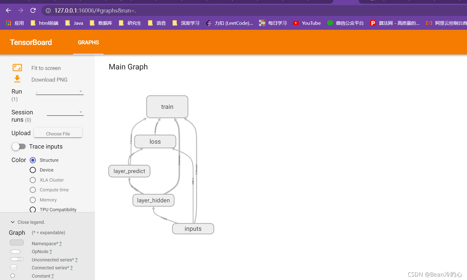 tensorboard错误 ：TensorBoard attempted to bind to port 6006, but it was already in use_pycharm_07