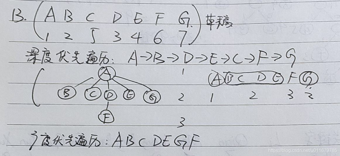 2019年内大892数据结构部分参考答案_内蒙古大学_08