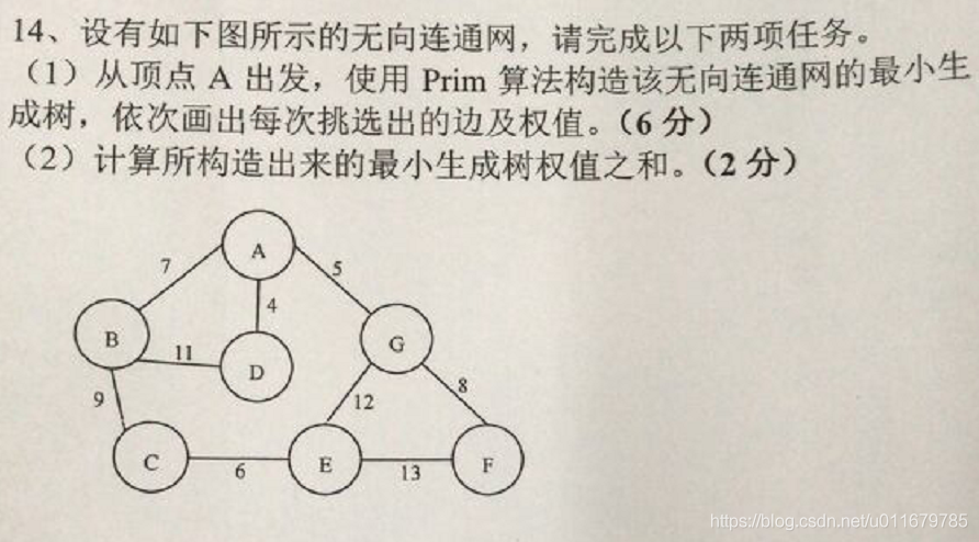 2018年内大892数据结构部分参考答案_内蒙古大学_10