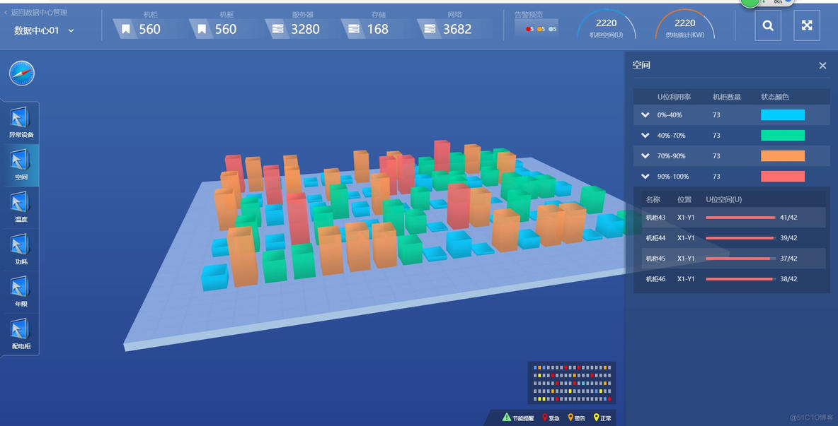 使用webgl(three.js)创建自动化抽象化3D机房，3D机房模块详细介绍(抽象版一)_i++_03