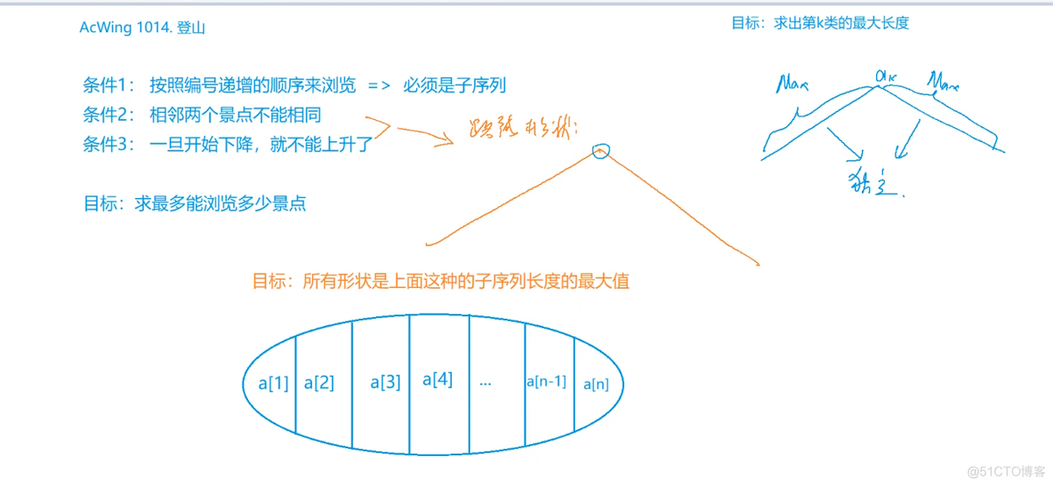 1014. 登山_c++