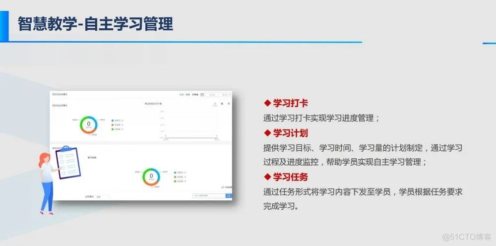 智慧校园综合解决方案(附PDF下载)_js_47