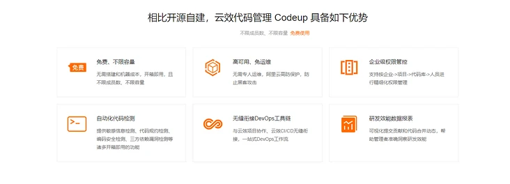 云效代码管理 Codeup 是什么？别说你还不知道_代码托管_03