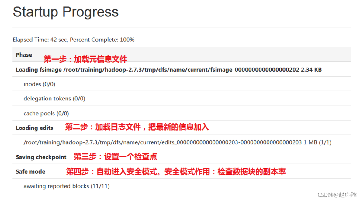 大数据Hadoop集群的启动_hadoop_11