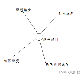 志鸿优化教案电子版_志鸿优化优秀教案下载_教案优化设计