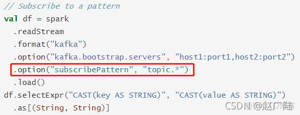 大数据Spark Structured Streaming集成 Kafka_数据_05