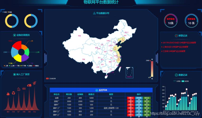 大数据Spark Streaming概述_big data_04