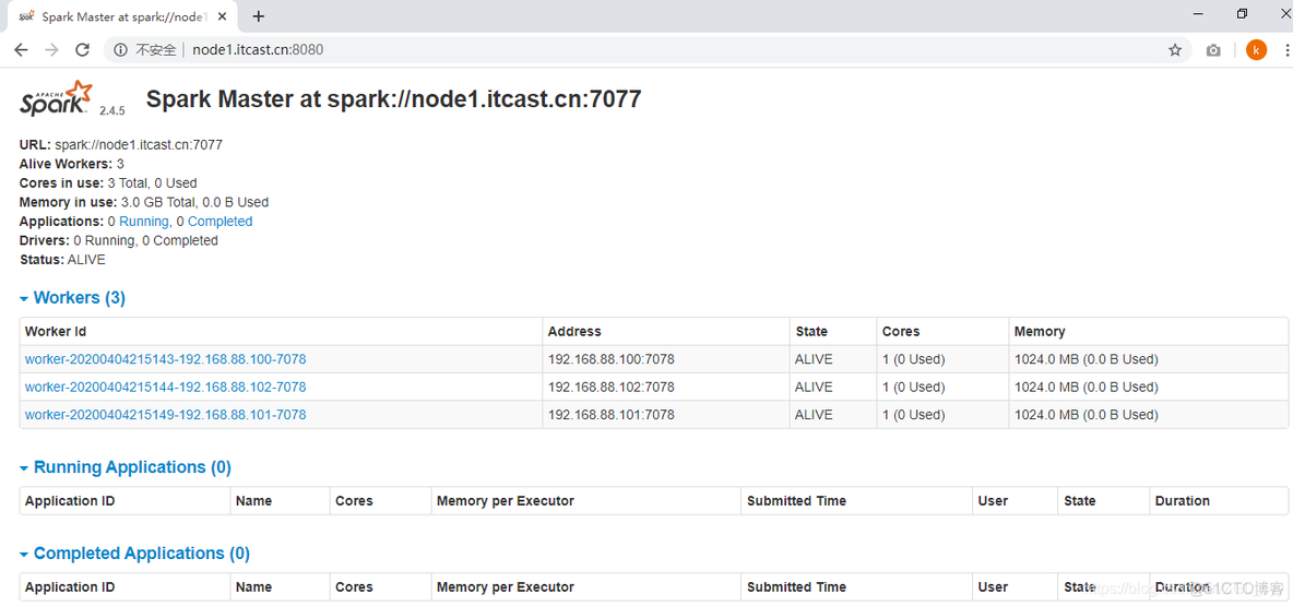 大数据Spark Standalone集群_zookeeper_06