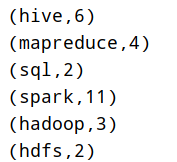 大数据Spark部署模式DeployMode_big data_15