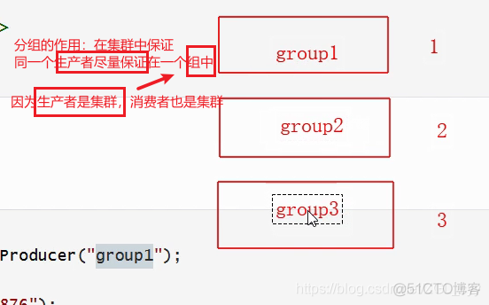 RocketMQ快速入门_服务器_10