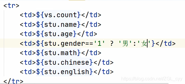 EL表达式和JSTL_el表达式