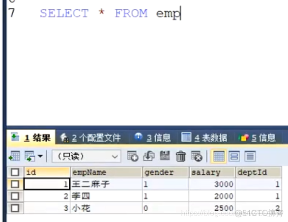 Java面试题日积月累(数据库面试题30道)_存储过程_02